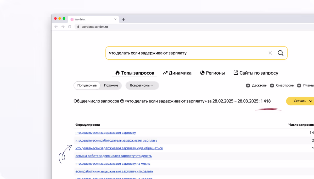 Интернет-продвижение услуг | leademy digital